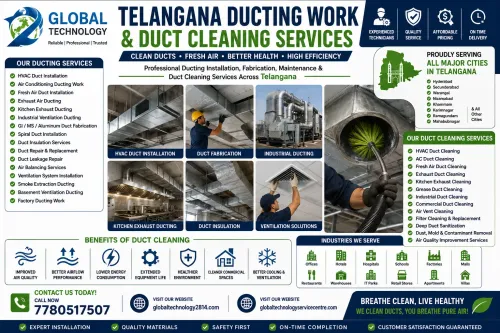 kitchen exhaust ducting telang