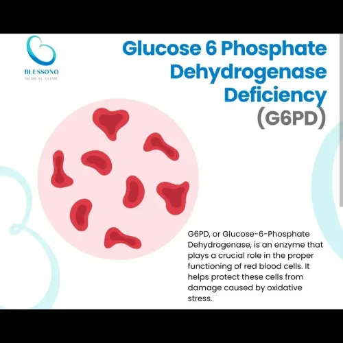 G6PD Deficiency: Symptoms and 