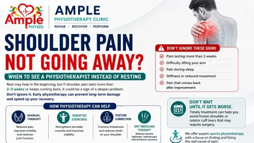 physiotherapy clinic delhi sig