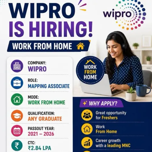 Wipro opening in Hyderabad map