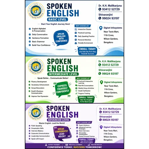 🎤 SPOKEN ENGLISH COURSE 