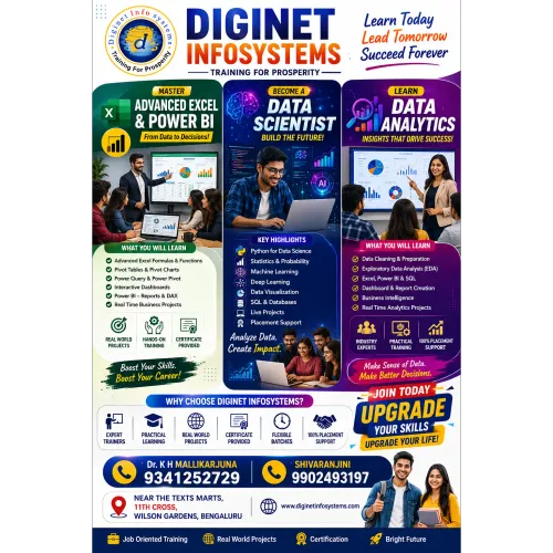 📊 MASTER ADVANCED EXCEL