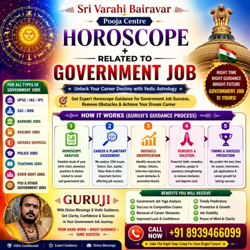 Horoscope + Related to Governm