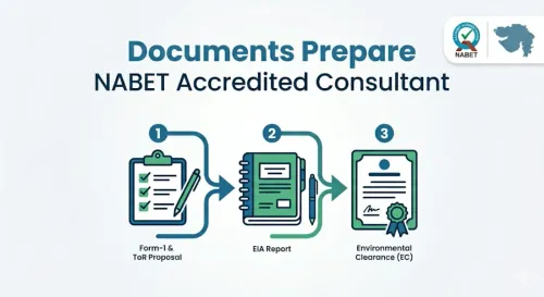 NABET Consultant