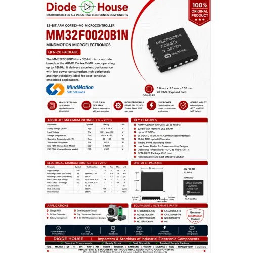 MM32F0020B1N Microcontrol