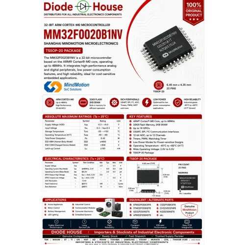 MM32F0020B1NV is a 32-bit