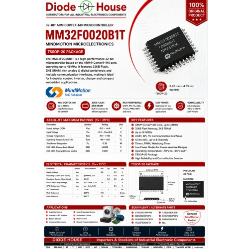 MM32F0020B1T is a high pe