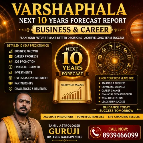 Success in business and career