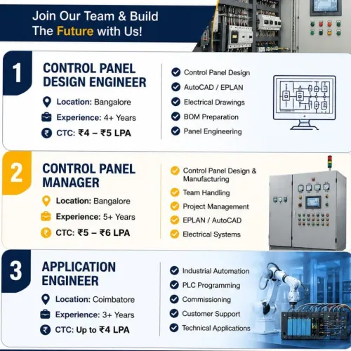 Working location Bangalore and