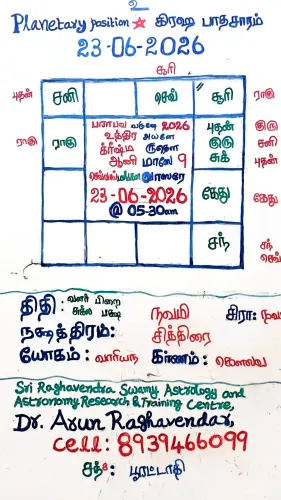2026-June-23 PRASNA ASTROLOGER