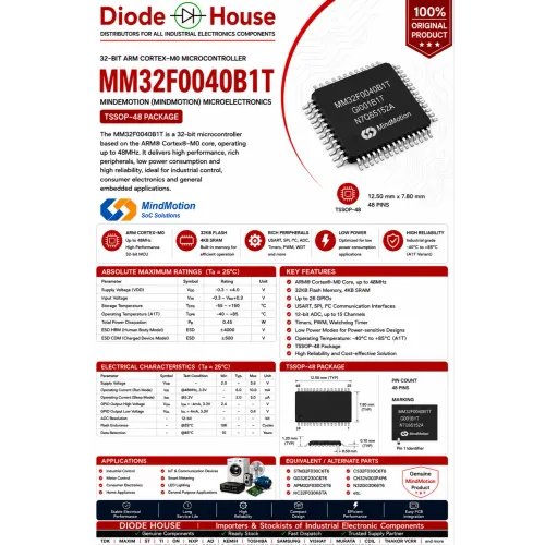 MM32F0040B1T is a high-pe