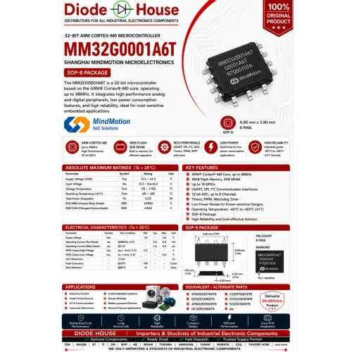 The MM32G0001A6T Microcon