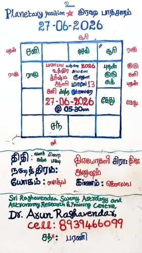 2026-June-27 PRASNA ASTROLOGER