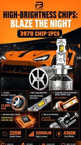 Best car detailing studio