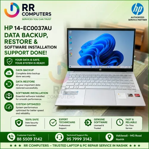 Secure Data Backup, Data Resto