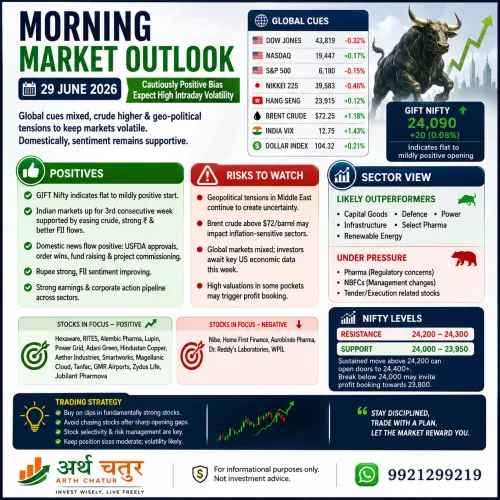Market Outlook – Today (29 Jun