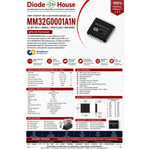 MM32G0001A1N MindMotion M