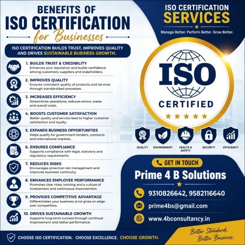 ISO certification helps busine