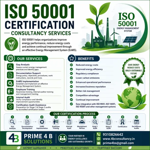 ISO 50001 helps organizations 