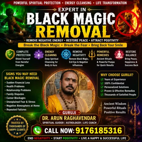 Signs, Symptoms & Remedies for