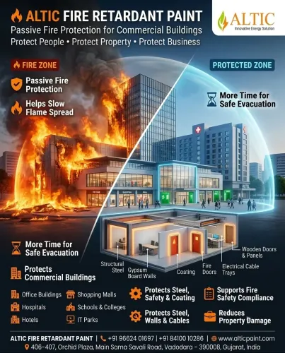 🔥 Fire protection starts long before a fire begin