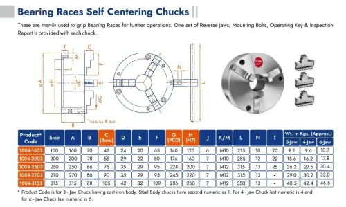 The Bearing Races Self Centering Chuck is speciall