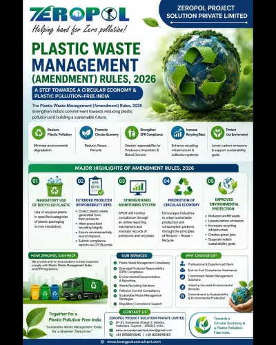 ♻️ Plastic Waste Management (A