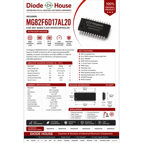 Megawin MG82F6D17AL20 is 