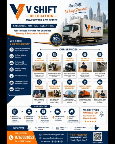 Local Packers and Movers in Bh
