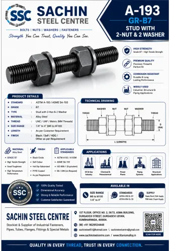 Ready Stock of ASTM A193