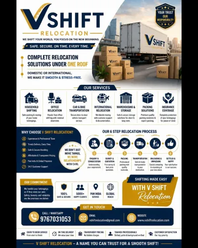 Packers and Movers in Mumbai N