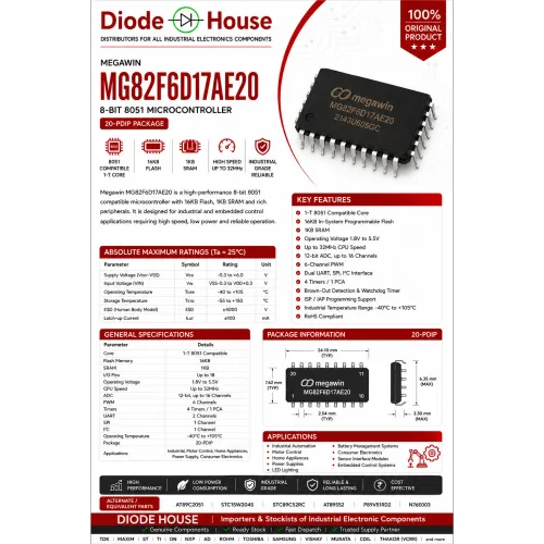 Megawin MG82F6D17AE20 – 2
