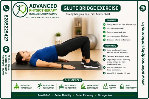 physiotherapist near kalkaji