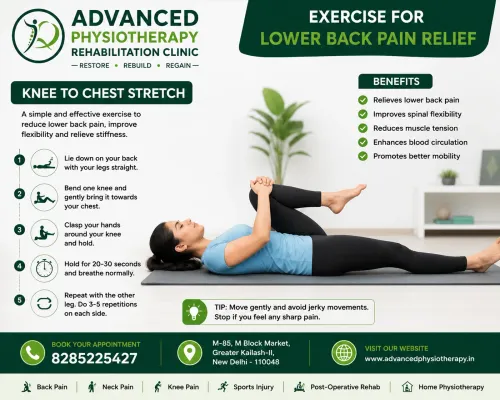 physiotherapy clinic alaknanda