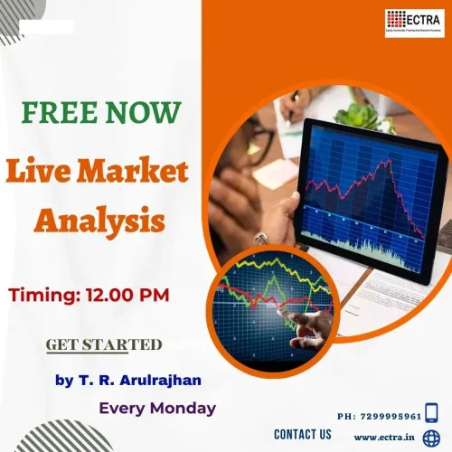 Live Market Analysis - LM