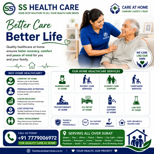 Quality healthcare at home hel