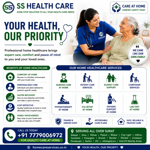 Your health deserves professio
