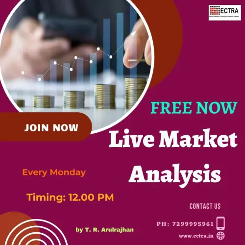 Live Market Analysis - LM