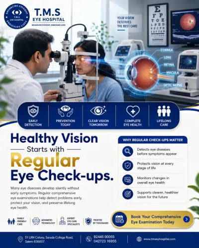 CHECK YEARLY......SEE CLEARLY.
