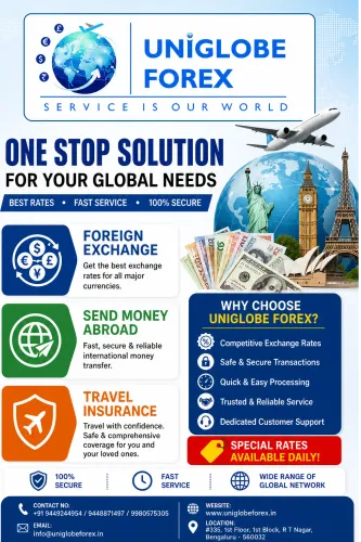 Planning an international trip