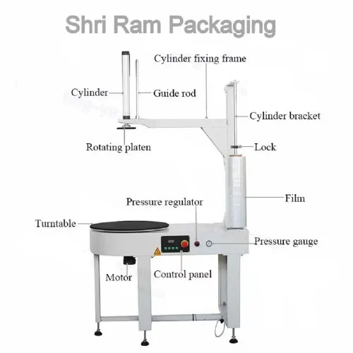 DBC 800S Pneumatic Stretch Wrapping Machine is des