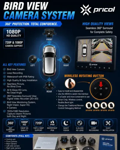 car 360 cam system