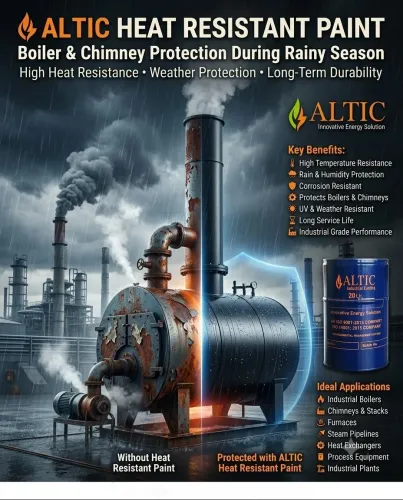 🌧️🔥 Monsoon weather can accelerate corrosion, bu