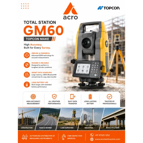 Topcon GM60 Total Station Deal