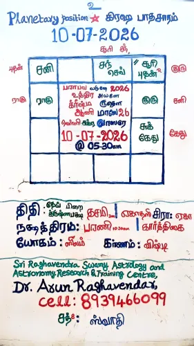 Online Consultation available.