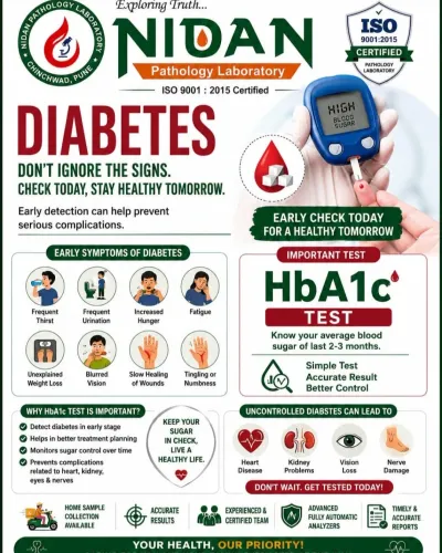 🩸 Diabetes – Know the Signs, 