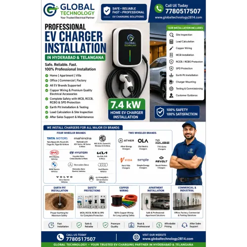 Global Tec