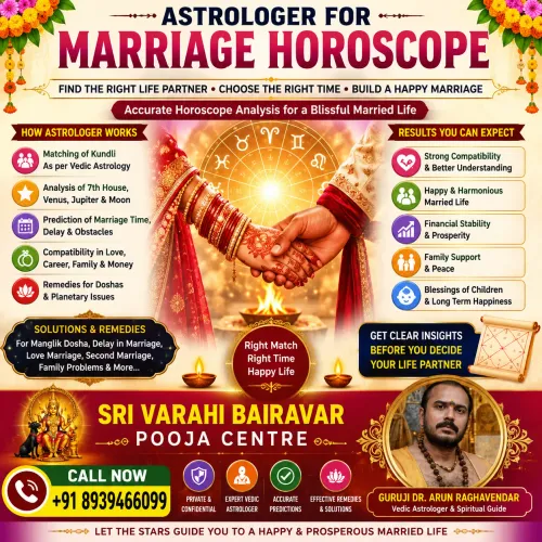 Marriage horoscope analysis is