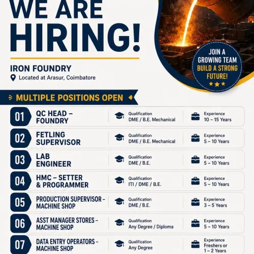 Supervisor lab engineer produc