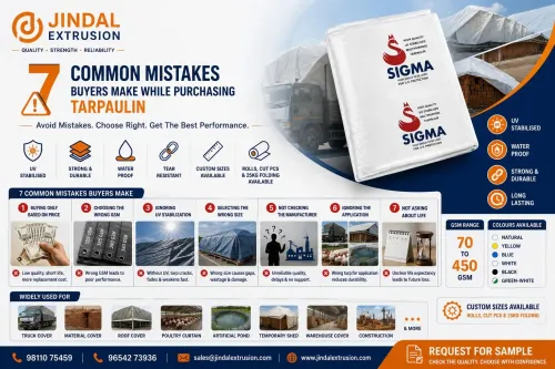 7 Common Mistakes Buyers Make While Purchasing Tar